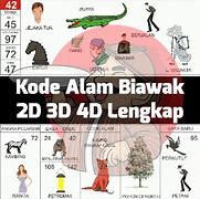 Buku Mimpi 3D D Abjad 4D Bergambar